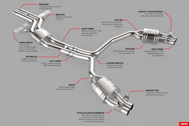 APR - APR Catback Exhaust System with Center Muffler - 4.0 TFSI - C7 RS6/RS7 - CBK0015 - German Performance
